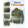 image:imageCOOFANDY Mens Puffer Jacket Packable Lightweight Jackets Winter Coat Windproof Zipper Down JacketArmy Green