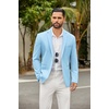 image:imageCOOFANDY Mens Casual Blazer Slim Fit Suit Jackets Two Button Lightweight Knit Sport CoatLight Blue