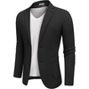 image:imageCOOFANDY Mens Casual Knit Blazer Suit Jacket Lightweight Sport Coats Two Button