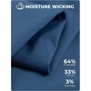 image:imageCOOFANDY Mens Tech Dress Shirts Long Sleeve Poplin Formal Shirt Casual Button Down ShirtsGrayish Blue