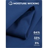 image:imageCOOFANDY Mens Tech Dress Shirts Long Sleeve Poplin Formal Shirt Casual Button Down ShirtsNavy