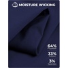 image:imageCOOFANDY Mens Tech Dress Shirts Long Sleeve Poplin Formal Shirt Casual Button Down ShirtsNavy Blue