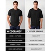 image:imageCOOFANDY Mens T Shirts Short Sleeve Soft Crew Neck Lightweight Tee Shirts Casual Summer Basic TopsAblack