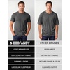 image:imageCOOFANDY Mens T Shirts Short Sleeve Soft Crew Neck Lightweight Tee Shirts Casual Summer Basic TopsAdark Grey