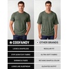 image:imageCOOFANDY Mens T Shirts Short Sleeve Soft Crew Neck Lightweight Tee Shirts Casual Summer Basic TopsArmy Green