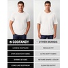 image:imageCOOFANDY Mens T Shirts Short Sleeve Soft Crew Neck Lightweight Tee Shirts Casual Summer Basic TopsAwhite