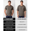 image:imageCOOFANDY Mens T Shirts Short Sleeve Soft Crew Neck Lightweight Tee Shirts Casual Summer Basic TopsBrown