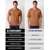 image:imageCOOFANDY Mens T Shirts Short Sleeve Soft Crew Neck Lightweight Tee Shirts Casual Summer Basic TopsCaramel