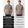 image:imageCOOFANDY Mens T Shirts Short Sleeve Soft Crew Neck Lightweight Tee Shirts Casual Summer Basic TopsDark Khaki