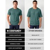 image:imageCOOFANDY Mens T Shirts Short Sleeve Soft Crew Neck Lightweight Tee Shirts Casual Summer Basic TopsGreen
