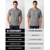 image:imageCOOFANDY Mens T Shirts Short Sleeve Soft Crew Neck Lightweight Tee Shirts Casual Summer Basic TopsGrey