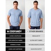 image:imageCOOFANDY Mens T Shirts Short Sleeve Soft Crew Neck Lightweight Tee Shirts Casual Summer Basic TopsLight Blue