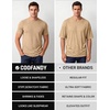 image:imageCOOFANDY Mens T Shirts Short Sleeve Soft Crew Neck Lightweight Tee Shirts Casual Summer Basic TopsLight Khaki