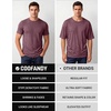 image:imageCOOFANDY Mens T Shirts Short Sleeve Soft Crew Neck Lightweight Tee Shirts Casual Summer Basic TopsWine Red