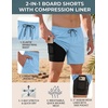image:imageCOOFANDY Men Swim Trunk with Compression Liner 2 in 1 Swimwear Bathing Suit Quick Dry Board ShortLight Blue