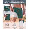 image:imageCOOFANDY Men Swim Trunk with Compression Liner 2 in 1 Swimwear Bathing Suit Quick Dry Board ShortP Army Green Flower