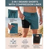 image:imageCOOFANDY Men Swim Trunk with Compression Liner 2 in 1 Swimwear Bathing Suit Quick Dry Board ShortPeacock Bluegreen