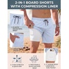 image:imageCOOFANDY Men Swim Trunk with Compression Liner 2 in 1 Swimwear Bathing Suit Quick Dry Board ShortPrint Blue Stripe