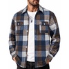 Blue Plaid