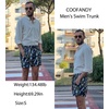 image:imageCOOFANDY Mens Swim Trunk Quick Dry Swimwear Mesh Lining Bathing Suit Swimsuit Board Beach Sport ShortGreen Camouflage