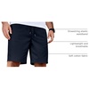 image:imageCOOFANDY Mens Casual Shorts Cotton Elastic Waist Drawstring Summer Shorts  Stretch Waist Lightweight Soft Breathable Classic fit Vacation Beach ShortsDark Navy Blue