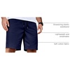 image:imageCOOFANDY Mens Casual Shorts Cotton Elastic Waist Drawstring Summer ShortsNavy Blue